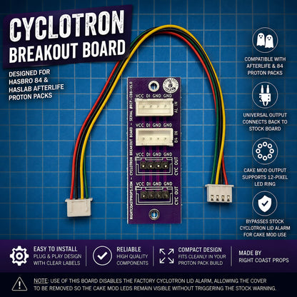 Cyclotron Breakout Board for Hasbro 84 & HasLab Afterlife Proton Packs